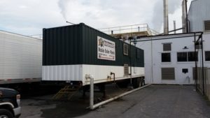 350 Hp Mobile Boiler Rooms for Rental