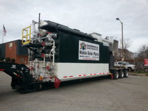 Mobile Boiler Plants Container 