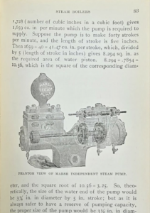 Cutaway illustration of the Marsh independent steam pump showing internal gears and valves, with the caption 'Phantom view of Marsh Independent Steam Pump'.